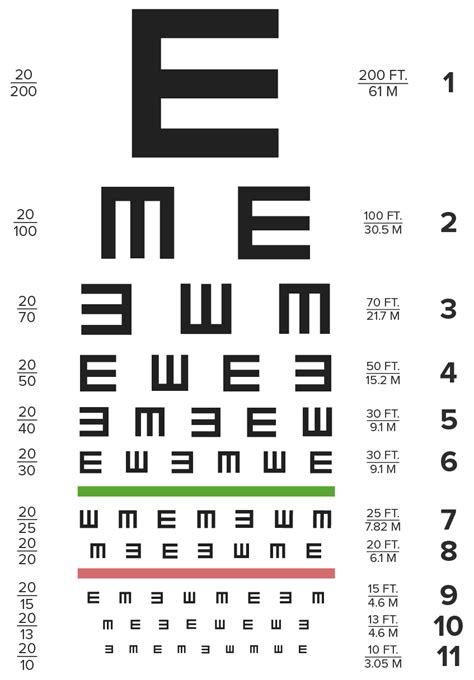 Tumbling E Eye Chart Tumbling E Eye Chart Precision Vision Rees Eric