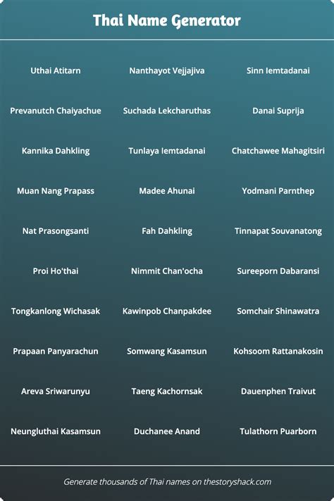 Thai Name Generator 1000s Of Random Thai Names