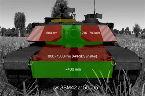 M1a2 Abrams War Thunder Wiki