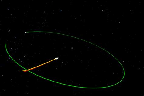 Nasa Svs Stereo A Returns By Earth