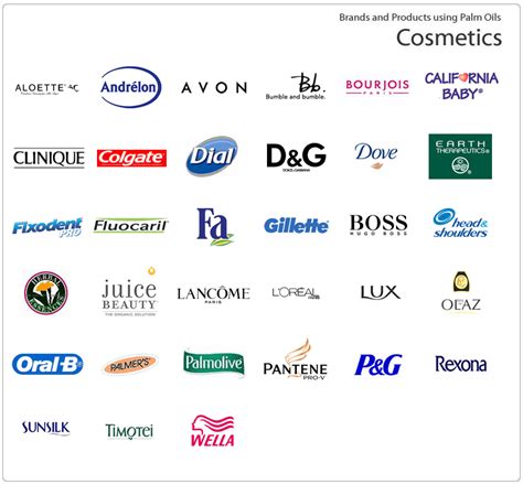 German Makeup Company Logos Saubhaya Makeup