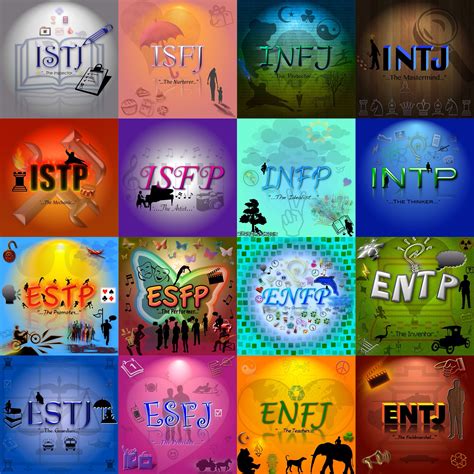 I Designed My Own Mbti Type Table I Tried To Emphasize The Unique