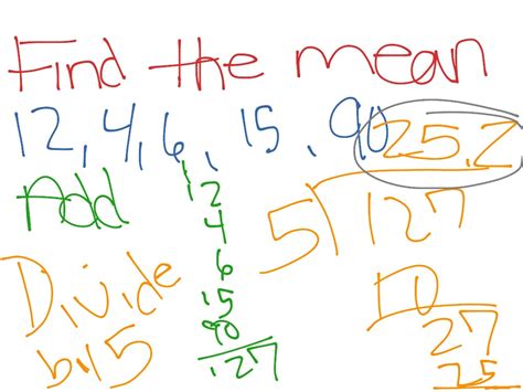 Finding The Mean Math Elementary Math Middle School Math Showme
