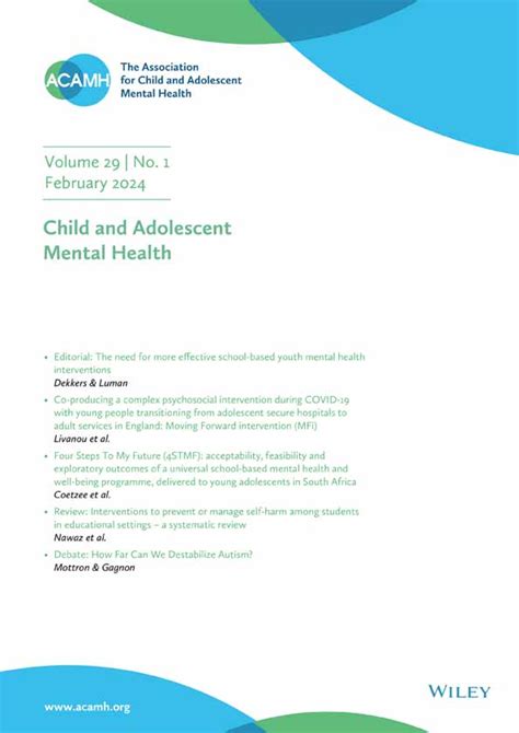 Space For Youth Mental Health—coercive Measure Use Before And After