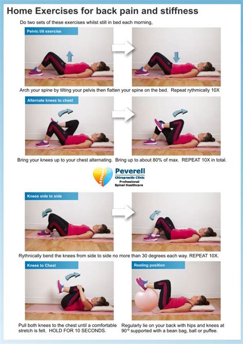Photos Of Lower Back Strengthening Exercises Chart For Home Sciatica Pain Relief Sciatic Pain