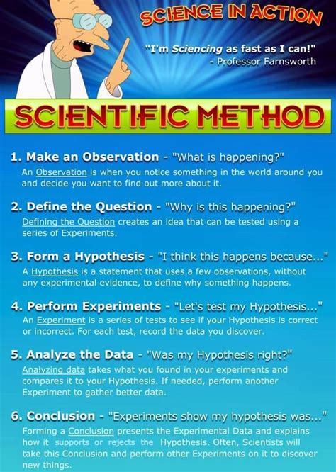 The Scientific Method Example Included Ralphie´s Portal