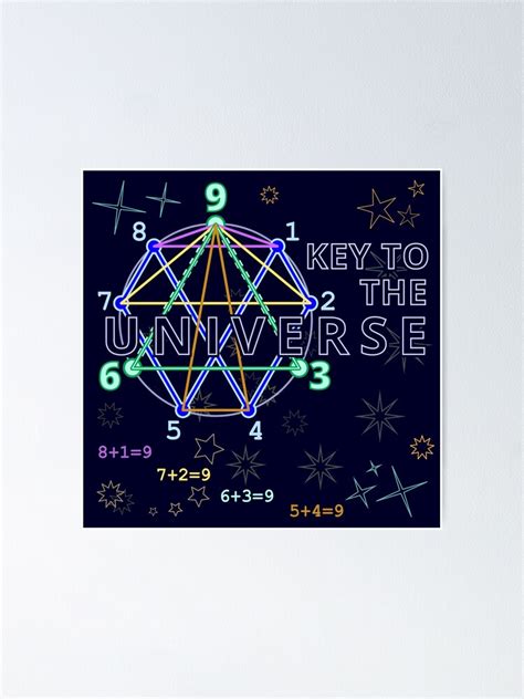 369 Key To The Universe Poster For Sale By Tuzlay Redbubble