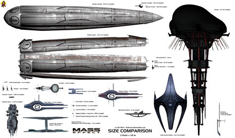 Mass Effect Stationsbig Ships Size Comparison By Euderion On Deviantart