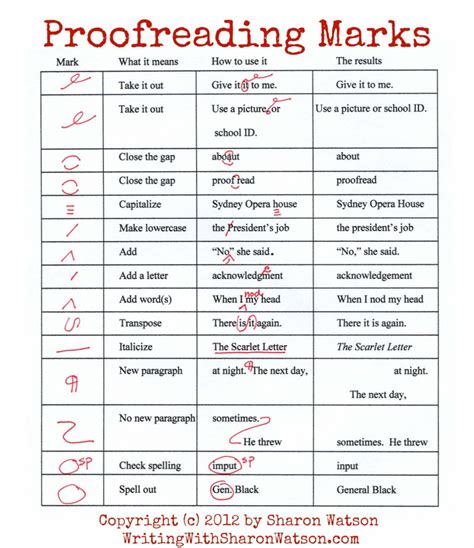 Essay Editing Marks ‒ Proofreading Marks What Do They Mean