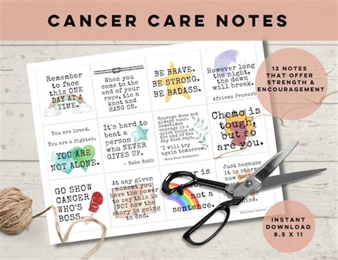 Gift For Friend With Cancer Cancer Giftschemo Care Package Etsy