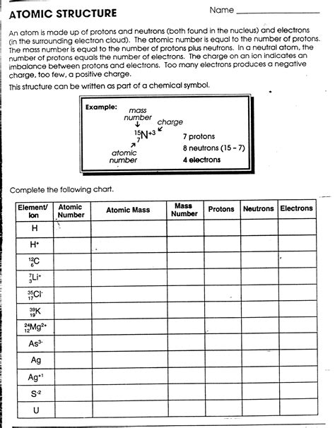 Periodic Table Atomic Structure Worksheet Answer Key Atomic Structure