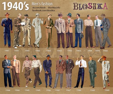 1940s Mens Fashion Trends Kazuko Mcleod