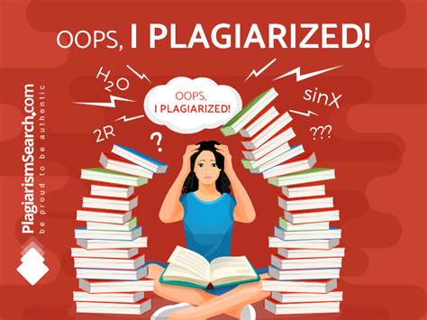 Apa And Plagiarism Mind Map