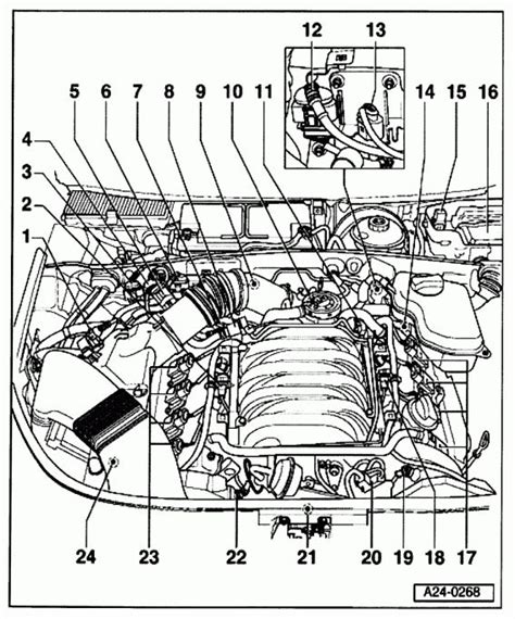 Audi A3 Wiring Diagram