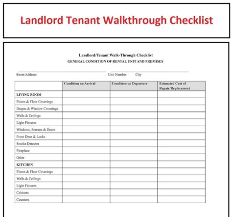 Landlord Tenant Walkthrough Checklist Pdf File Available Etsy