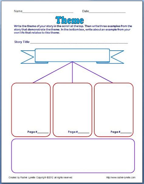 Ideas For Teaching Theme And A Couple Freebies Minds In Bloom