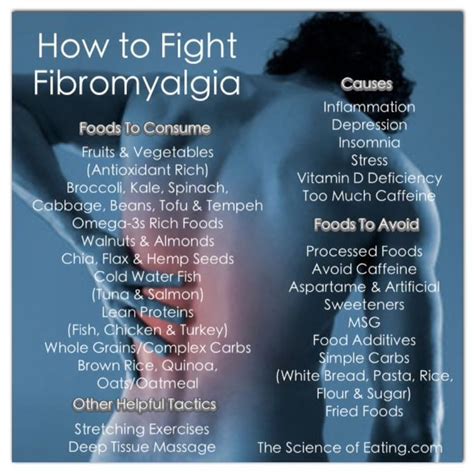 Start A Fire Fibromyalgia Treatment Fibromyalgia Causes