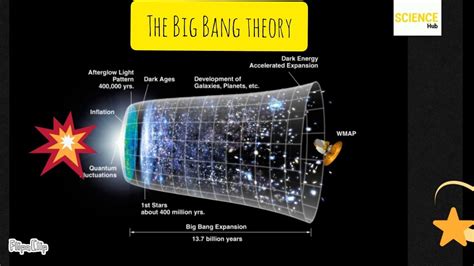 the big bang theory birth of the universe youtube