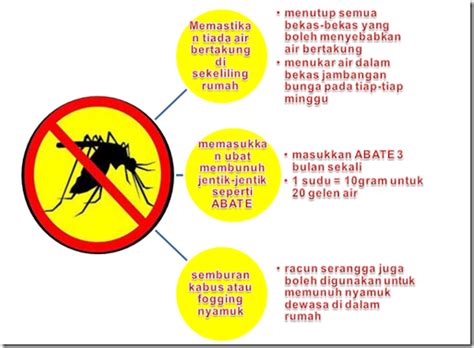 Walaupun denggi tidak dapat disebarkan melalui sentuhan manusia, ia meningkat dengan mendadak akibat peningkatan pembiakan nyamuk denggi. KOLEKSI TUGASAN: Denggi