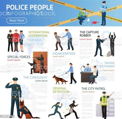 Police People Infographics Stock Illustration Download Image Now