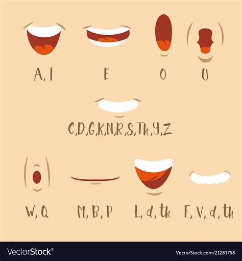 Cartoon Talking Mouth And Lips Expressions For Vector Image