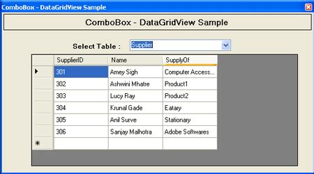 ComboBox DataGridView Sample