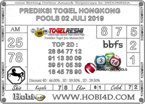Prediksi Togel Hongkong Pools 02 Juni 2019 Hobi 4d