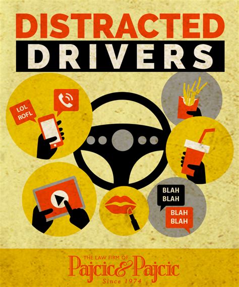 Distracted Driving Safety Poster