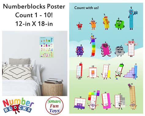 Numberblocks Poster 12 X 18 In Characters One 1 Through Etsy