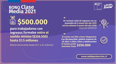 Bono clase media 500 mil pesos: Bono Clase Media 2021 Solicitar | Conoce dónde solicitar y ...