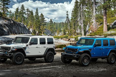 Jeep Wrangler Rubicon 20th Anniversary Is Limited To 4000 Units
