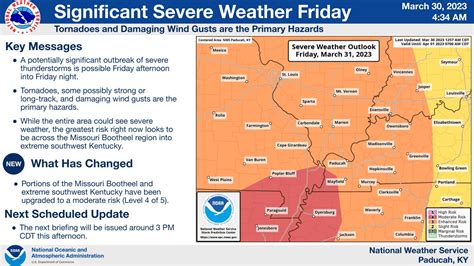 Tornadoes Remain A Possibility With Fridays Severe Weather Threat Wpky