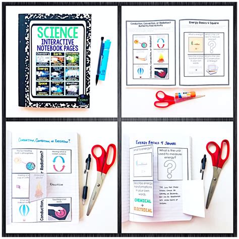 How To Effectively Use Interactive Notebooks The Science Duo