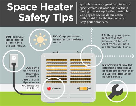 Space Heater Safety Tips Craighead Electric Cooperative Inc