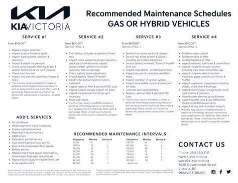 Kia Vehicle Service Schedule Kia Victoria In British Columbia