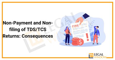 Late Filing Fees And Penalty For Non Payment Of Tdstcs Legal Window