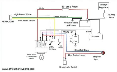 Yale forklift wiring diagram from electronicstechnician.tpub.com. Wiring Yale Diagram Glc135V / Wz 5374 Wiring Yale Diagram ...