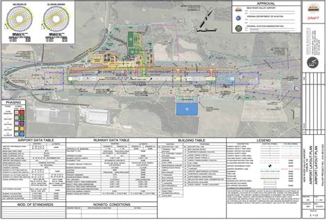 Nrv Airport Master Plan Revealed Patriot Publishing Llc