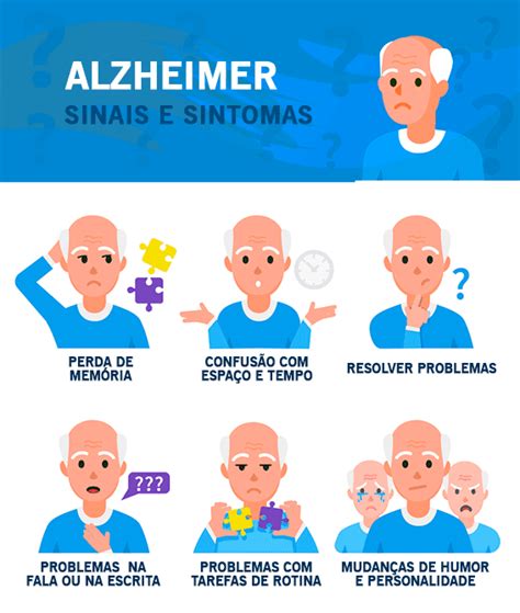 Sintomas De Alzheimer Veja Como Identificar Os Principais Mobile Legends