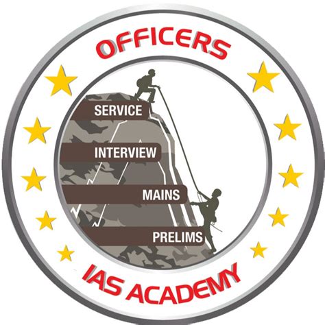 Ias 8 accounting policies, changes in accounting estimates and errors. Officers IAS Academy - India's Only IAS Academy by IAS ...