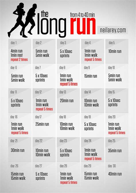The Long Run Program From 4 To 40 Minutes Run Running Fitness How To Run Longer Workout