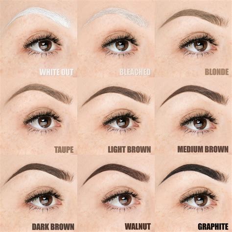 How To Choose Eyebrow Fillers