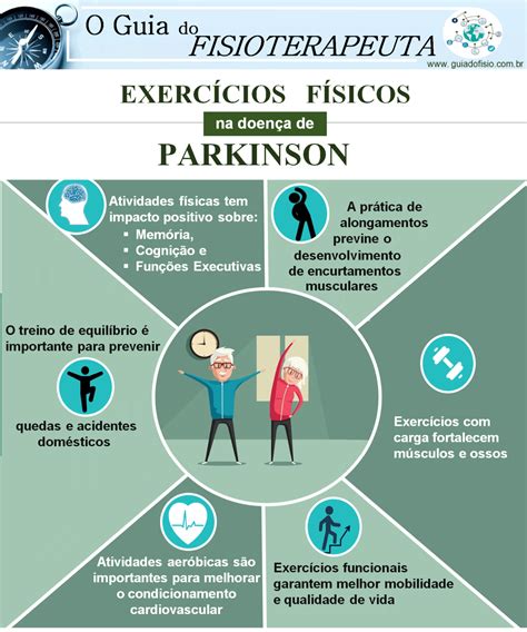 Circuito De Atividades Físicas Para Pacientes Com Parkinson O Guia Do