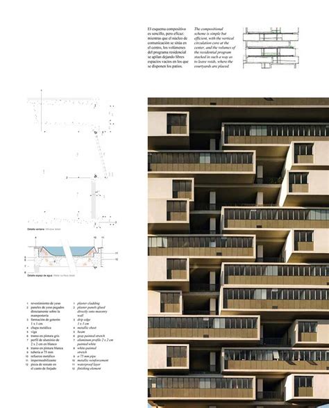 Arquitectura Viva 360˚ Building São Paulo By Isay
