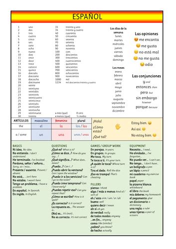 Spanish Basics Language Mat Teaching Resources