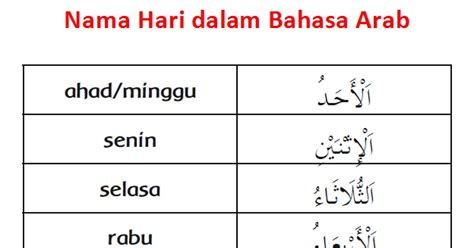 Kembali lagi sekarang ini saya selaku admin blog bahasa arab ini akan berbicara tentang kalimat bahasa indonesia dan artinya atau translatenya di baca : Bahasa Arab Saya Sedang Puasa - Earphones 0108