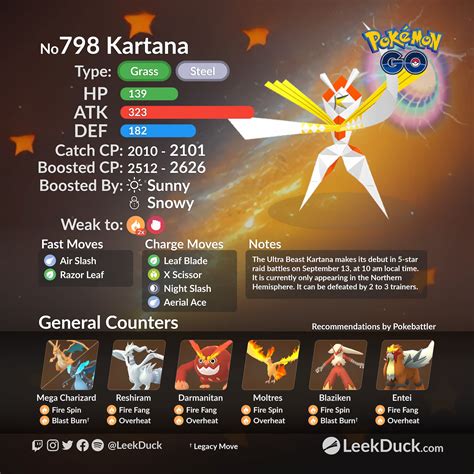 Celesteela And Kartana In 5 Star Raid Battles Leek Duck Pokémon Go