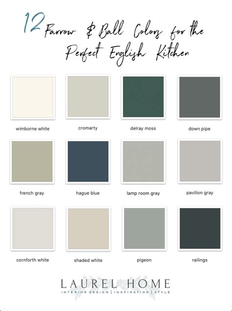 Farrow And Ball Colors For The Perfect English Kitchen Farrow And