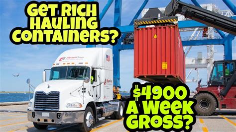 How To Start A Trucking Company Hauling Containers Locally Fleet
