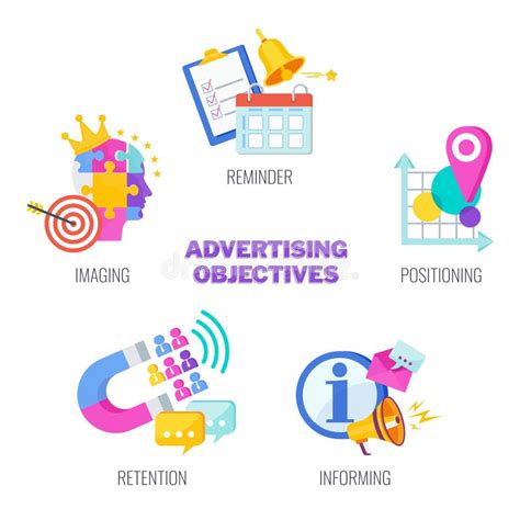 Ad Objectives Banner With Set Of Icons Creative Digital Marketing Strategy Stock Vector